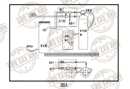 91视频直播APP蒸汽发生器