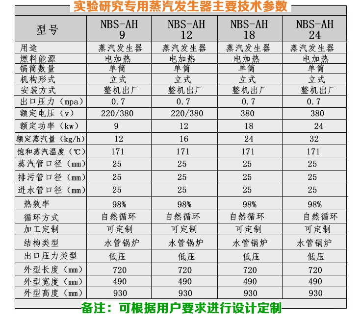 3kw/6kw/9kw蒸汽发生器参数